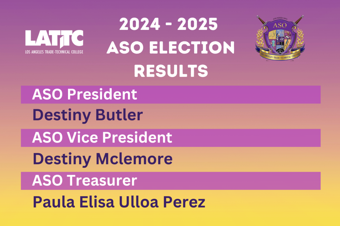 image of aso election results