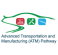 ATM Logo