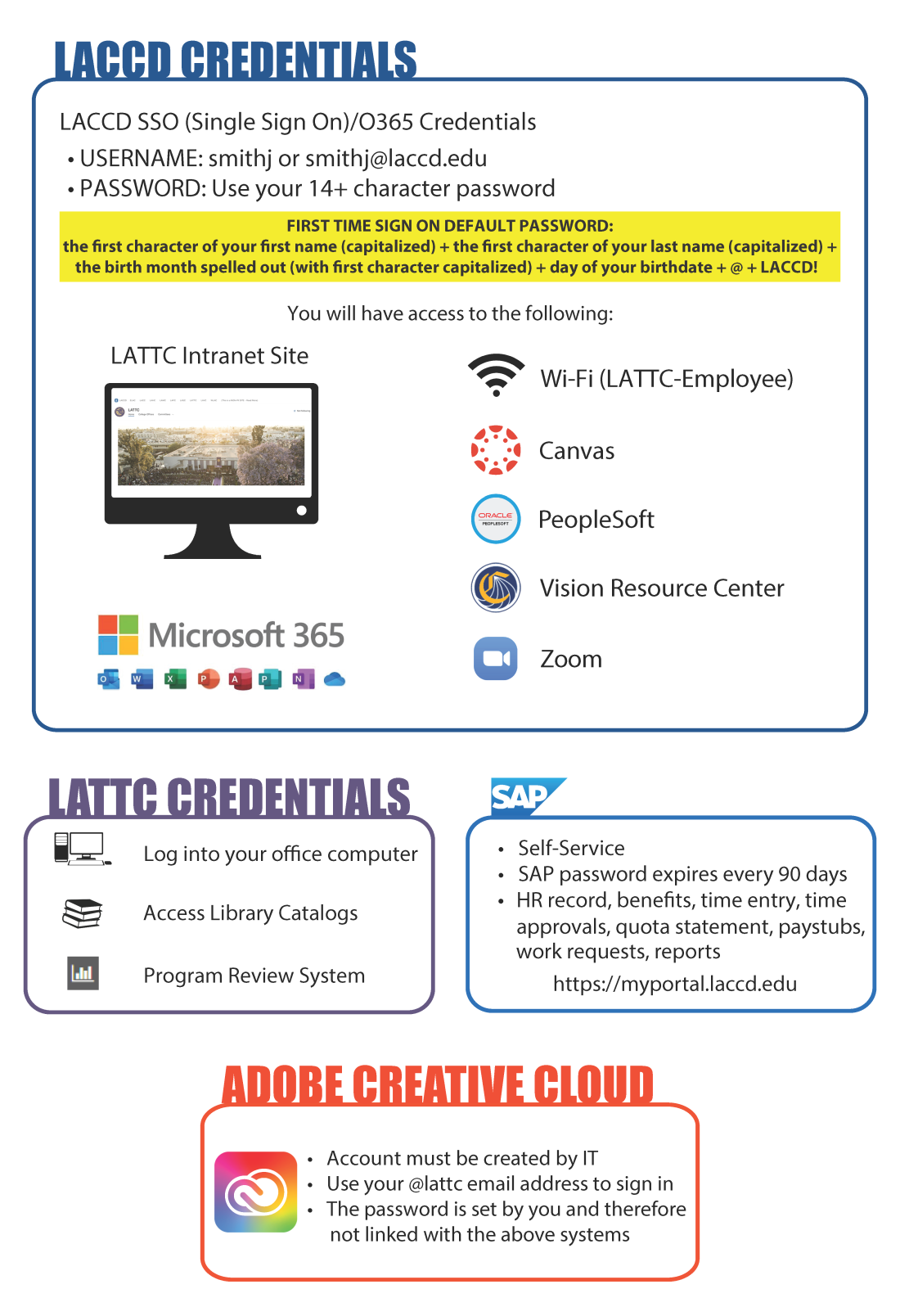 Distinguishing System Credentials Overview