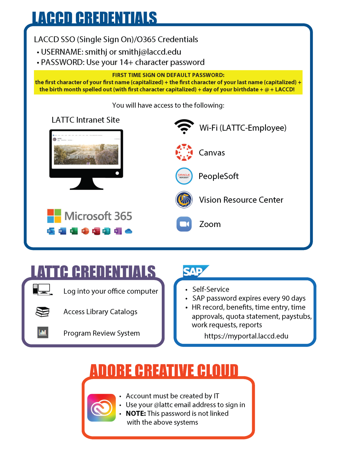 Distinguishing system credentials 2